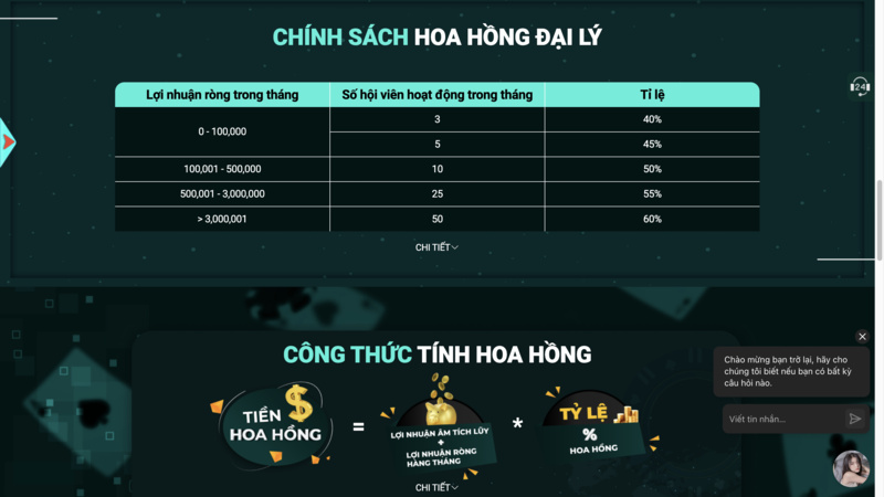 Thông tin chính sách hoa hồng đại lý nhà cái 8Day mà bạn nên biết